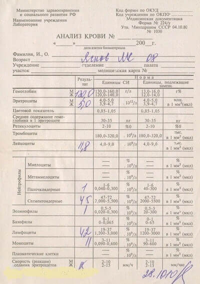 купить общий анализ крови в Москве без сдачи